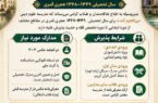 اطلاعیه ثبتنام مدرسه علوم دینی عینالعلوم گُشت سال تحصیلی ۱۴۴۸–۱۴۴۹ هجری قمری